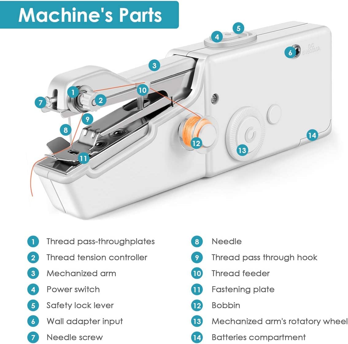 Handheld Sewing Machine, Mini Sewing Machine with Sewing Accessories, Electric Sewing Machine, Stitch Tool for Fabric Quick Repairing for DIY, Clothes, Denim, Curtains, Leather Plastic-U