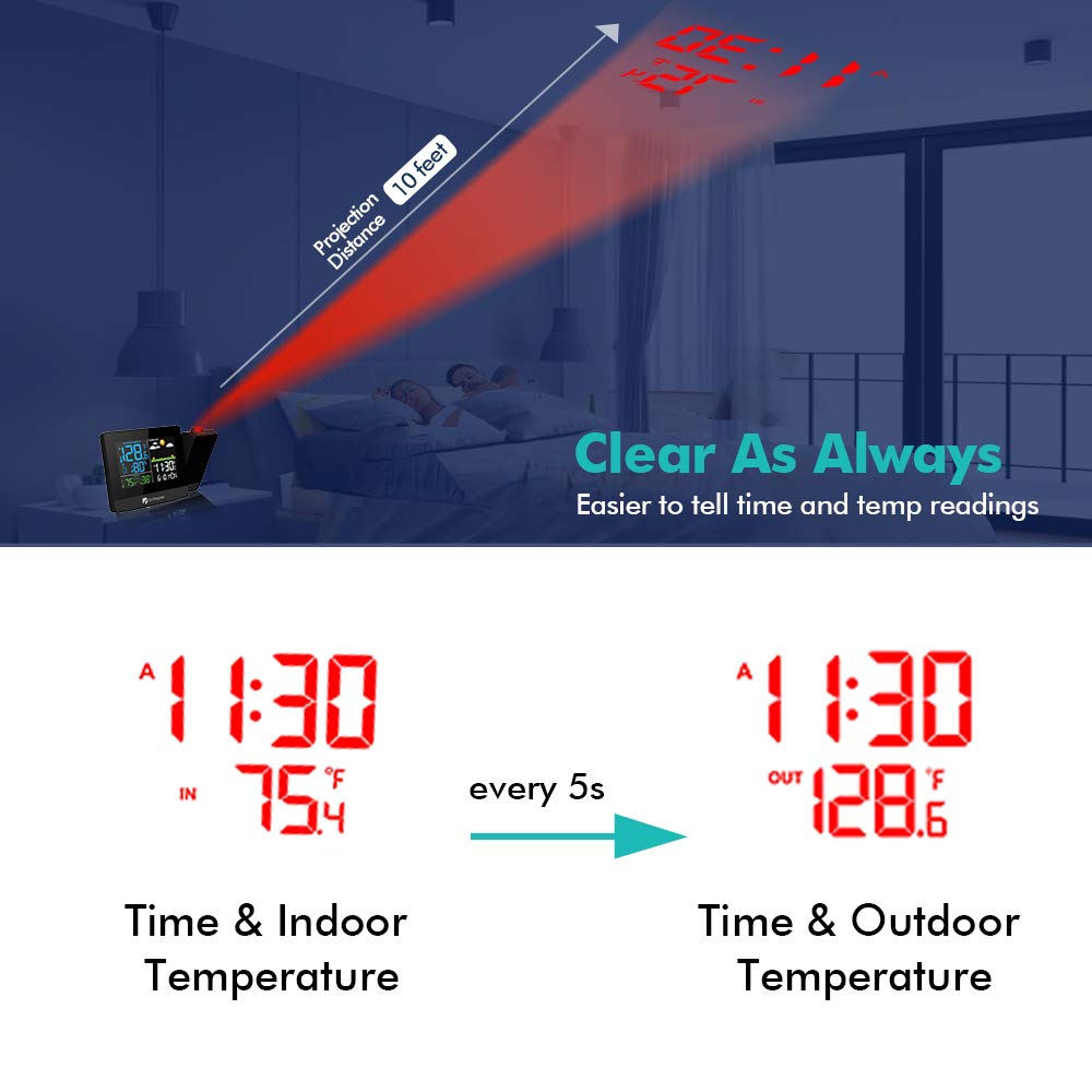 DR.PREPARE Projection Alarm Clock, Digital Projector Clock on Ceiling with Temperature Humidity Display, Weather Station with Outdoor Wireless Sensor, MSF, Weather Forecast, Snooze version 1.0