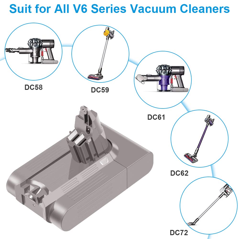 ASUNCELL 4600mAh V6 Replacement Battery for V6 DC58 DC59 SV03 DC61 DC72 DC74 SV05 SV06 SV06 SV09 Vacuum Cleaner Animal Dyson V6 21.6V 6 Cells 99.4WH