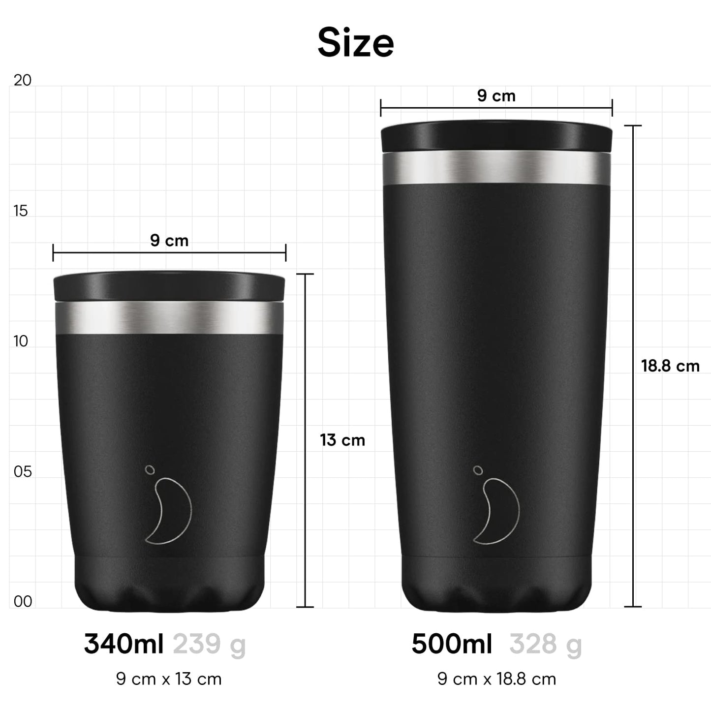 Chilly's Original Coffee Cup - Thermal Travel Mug for Cold & Hot Drinks - Reusable Cups with Lids - Double Walled Vacuum Insulated Mug - Stainless Steel - 500ml - Monochrome Black