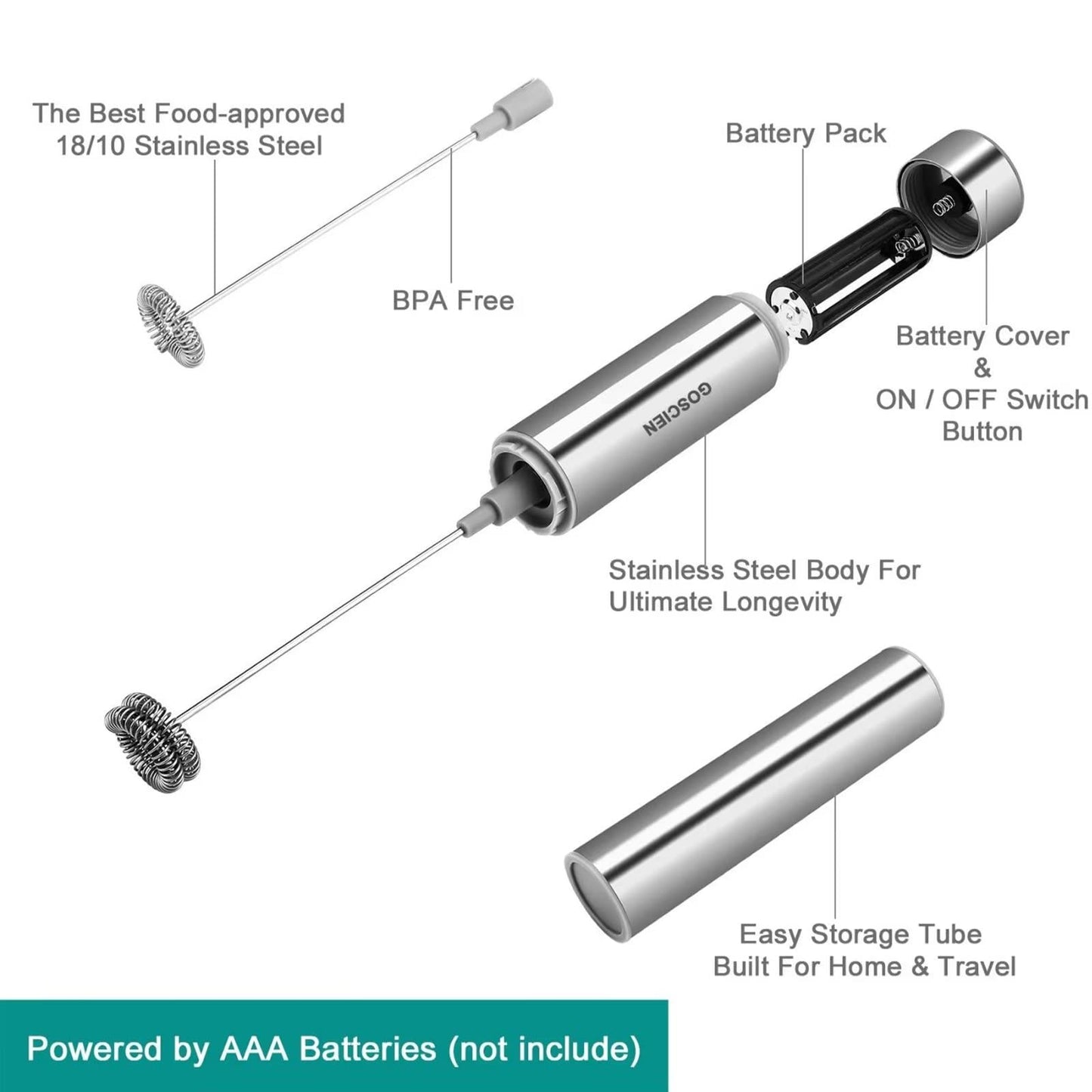 GOSCIEN 1 Milk Frother, Handheld Foam Maker, Portable Drink Mixer with 2 Whisk Head and One Storage Tube, Stainless Steel Silver