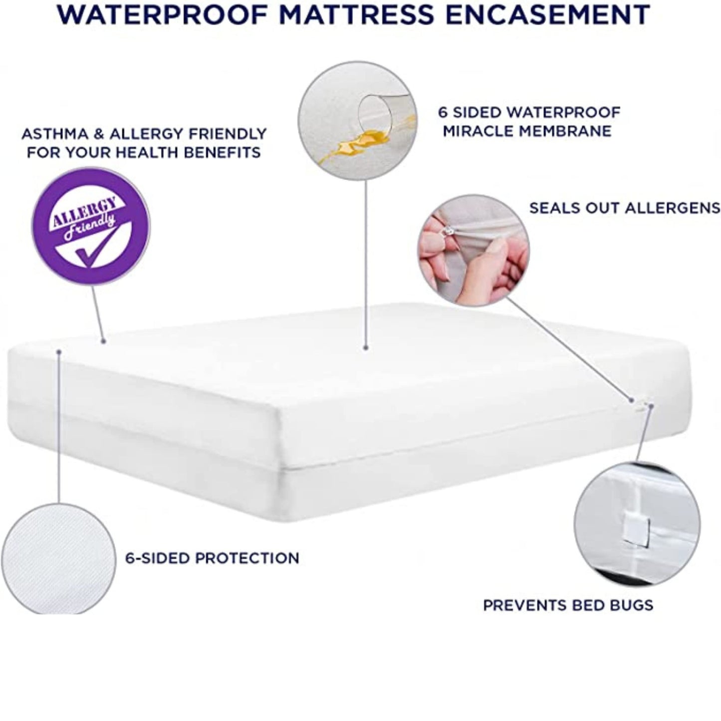 Zipper Anti allergy Bed bug waterproof Mattress Total Encasement Protector cover (Double) Double