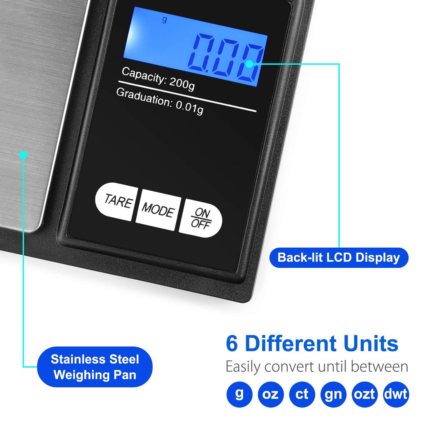 Defurhome 200x0.01g Portable Digital Scales, Digital Weighing Scales with Back-lit LCD Display, Pocket Scales for Gold, Jewellery, Food, Coffee, Herbs, Powder (Batteries Included)