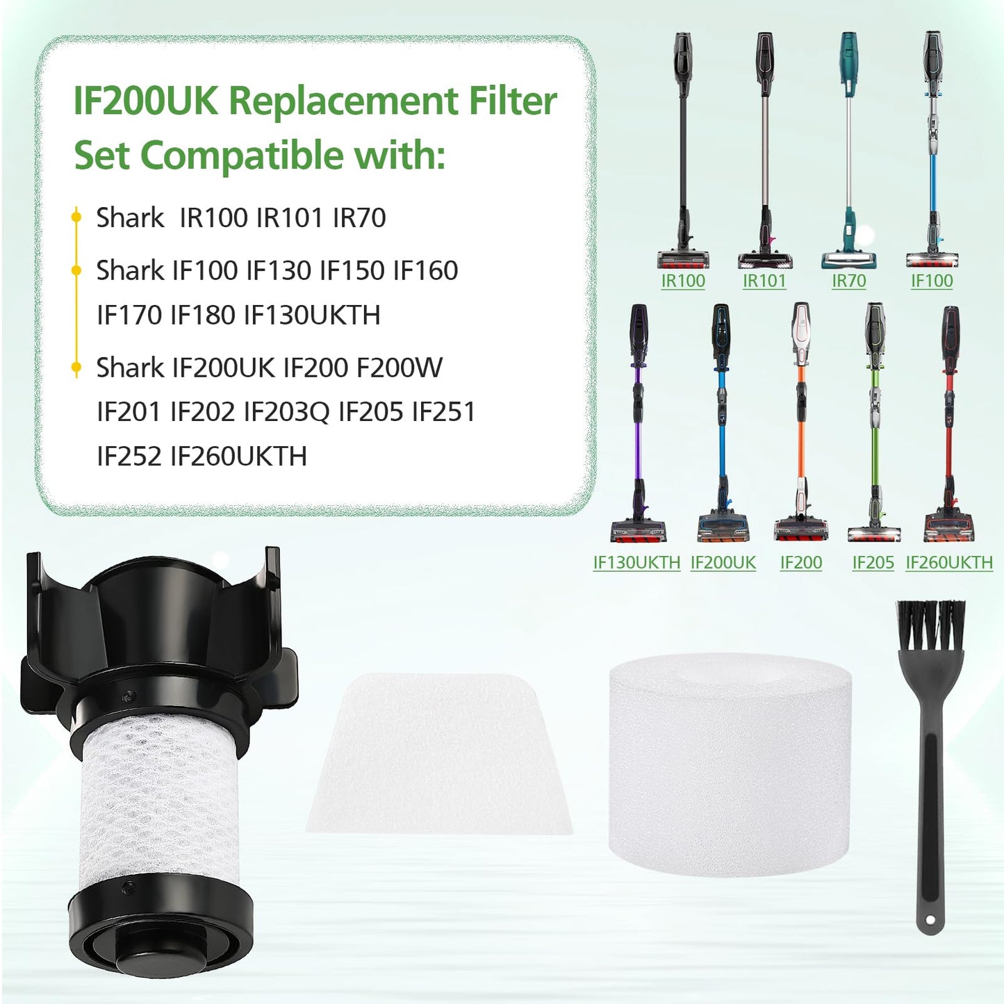 IF200UK Replacement Filter Set Compatiable Shark duoclean Vacuum Cleaner IF200UKT IF250UKT, Shark HEPA Filter Kit Replaces Part # XPSTMF100 & XPREMF100