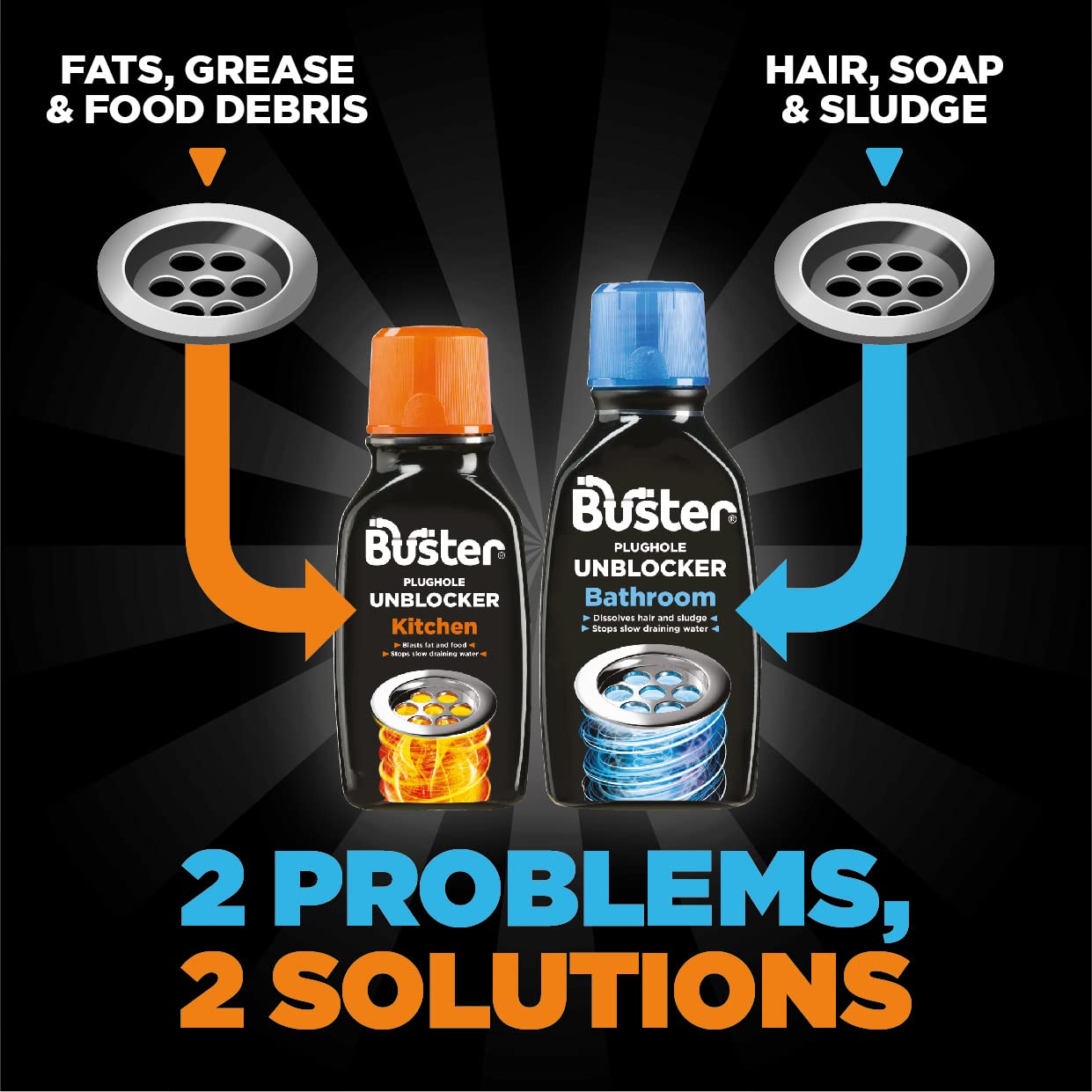 Buster Bathroom Sink Unblocker, 300ml, Pack of 3, Unblock Hair & Sludge from Showers, Baths & Sinks – Fast-Acting Plughole Unclogger, Clears Blockages & Slow-Draining Water