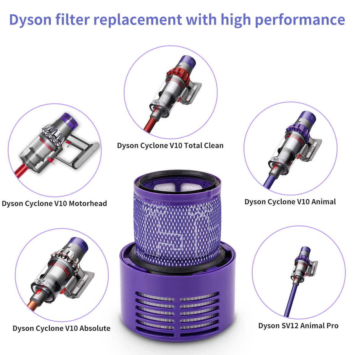 Dyson V10 Filters, morpilot 3 Pack Dyson V10 Replacement Filters for Dyson V10 Cyclone Series, V10 Absolute, V10 Animal, V10 Total Clean, Replace Dyson Part # 969082-01.(3 Pack) v10-3