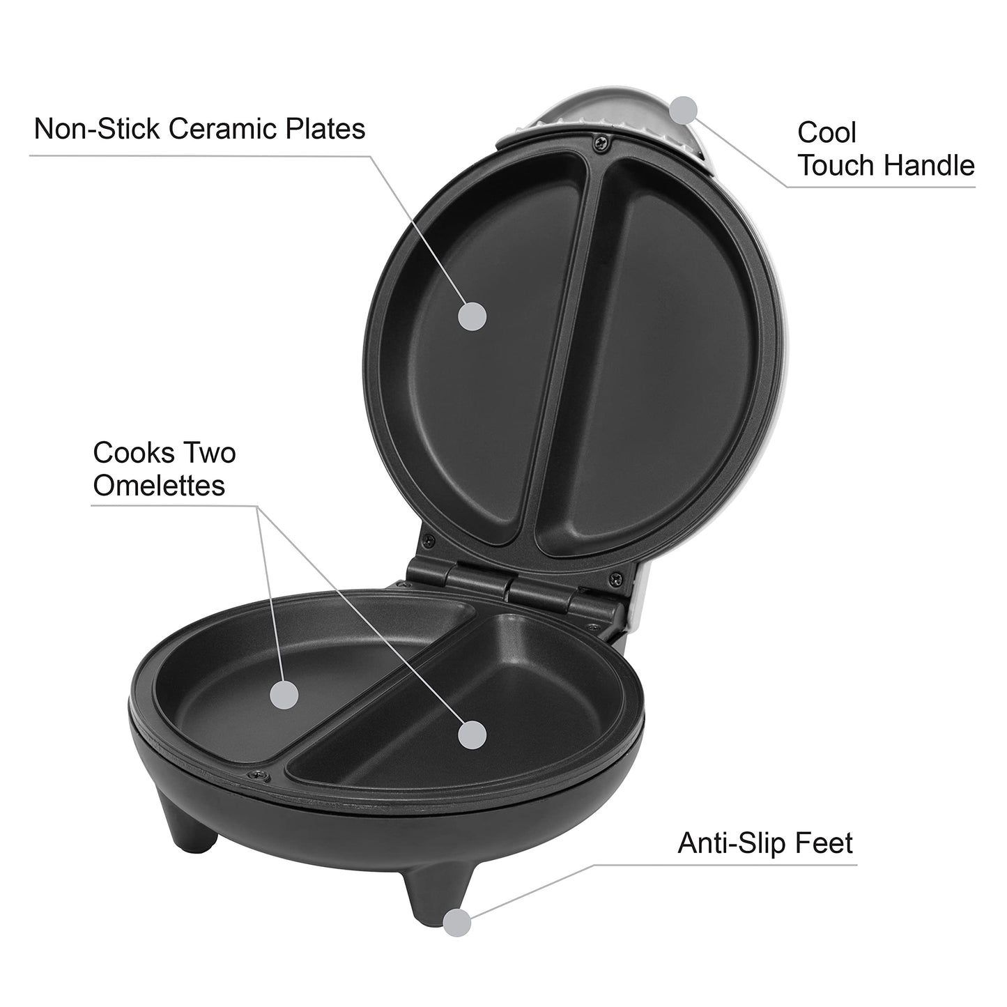 Dual Omelette Maker Electric - Easy Clean Non-Stick Cooking Plate - Makes Healthy Omelettes, Scrambled & Fried Eggs - Featuring Ready Indicator Light & Cool Touch Handle