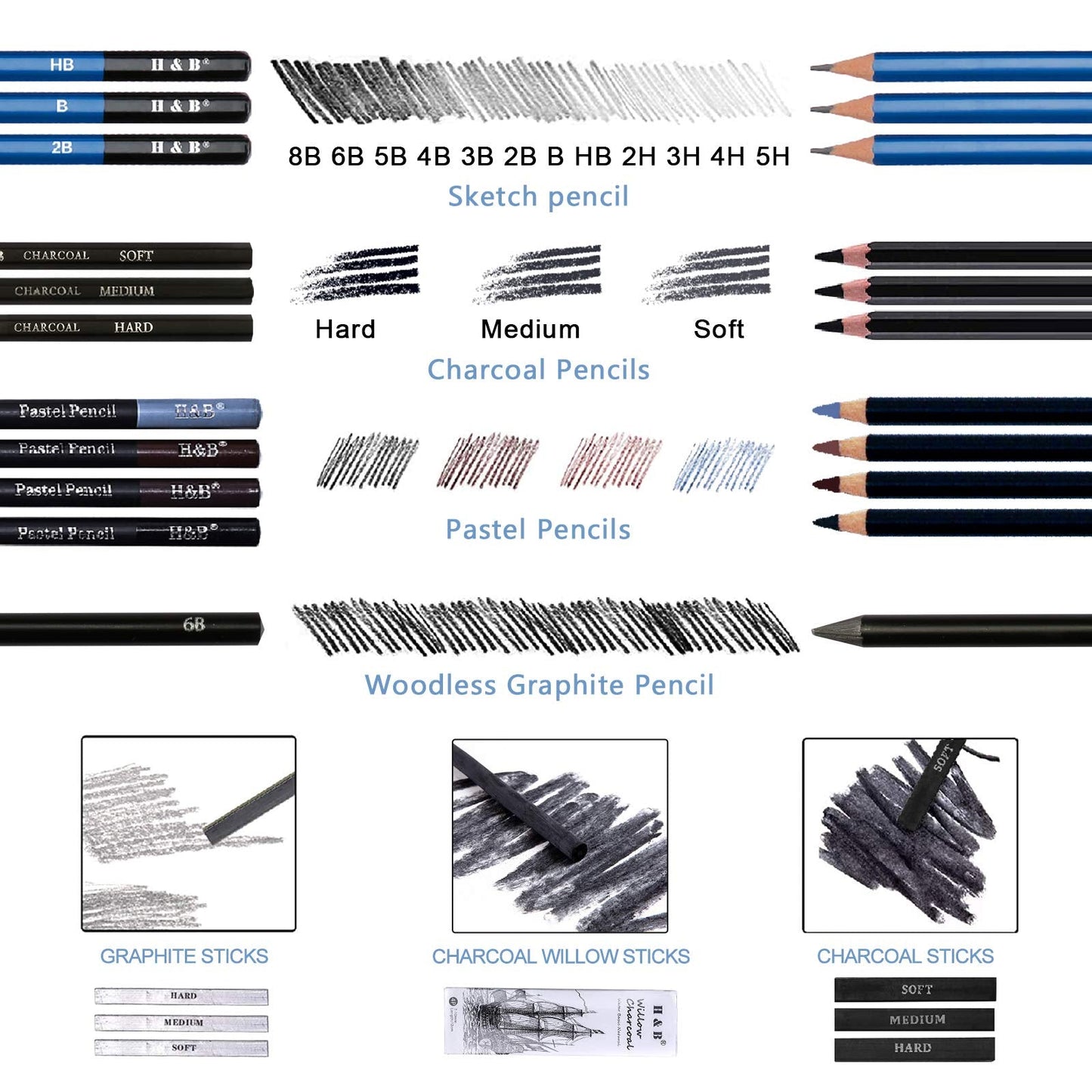 H & B Sketching Pencils Drawing Set,40pcs Art Supplies Artist Sketching Kit with Sketch Draw Pencils Charcoal Pencil Extender Canvas Pencil Bag and More for Artist Beginners Kids Adults 40 Pcs sketch pencils kit