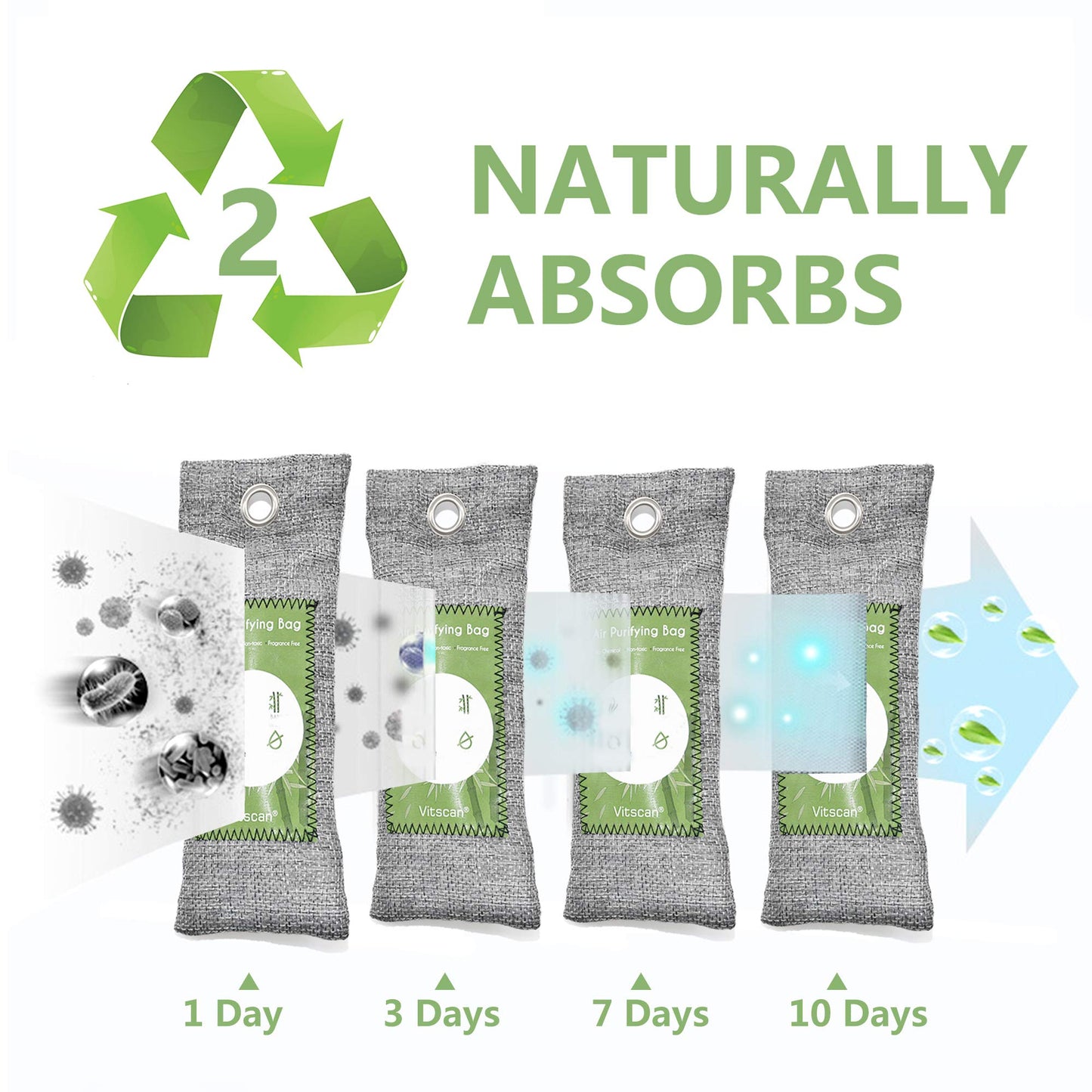 12 Pack Bamboo Air Purifying Bag, Activated Charcoal Bags Odor Absorber, Moisture Absorber, Natural Car Air Freshener, Shoe Deodorizer, Odor Eliminators For Home, Pet, Closet (6x50g, 6x150g) 1.20 kg (Pack of 1)