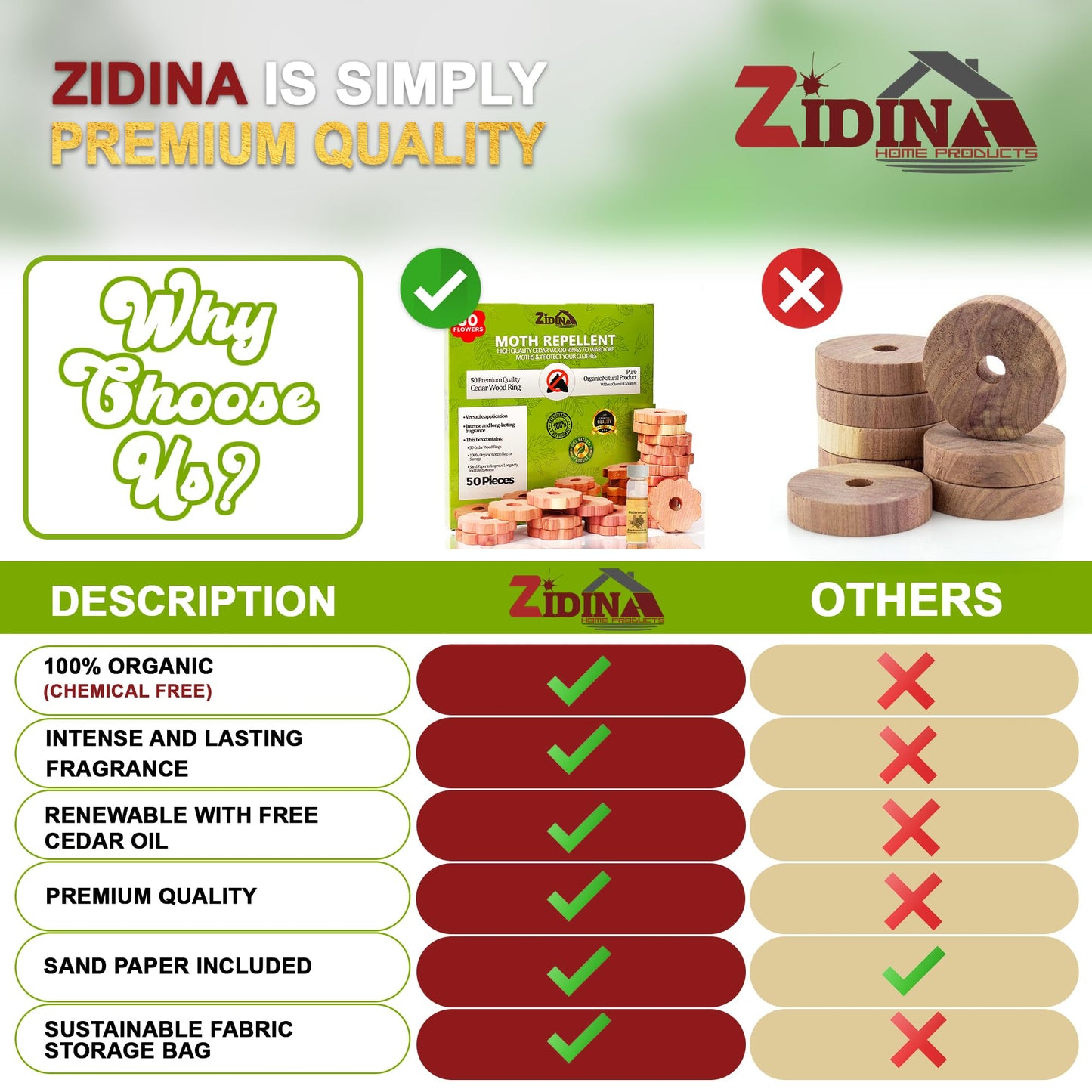 Zidina Moth Repellent for Wardrobes - 50 Rings - Natural Cedar Rings Moth Repellent - Anti Moth Products Wardrobe - Moth Killer for Wardrobe - Moth Repellent for Clothes - Moth Balls with Sandpaper