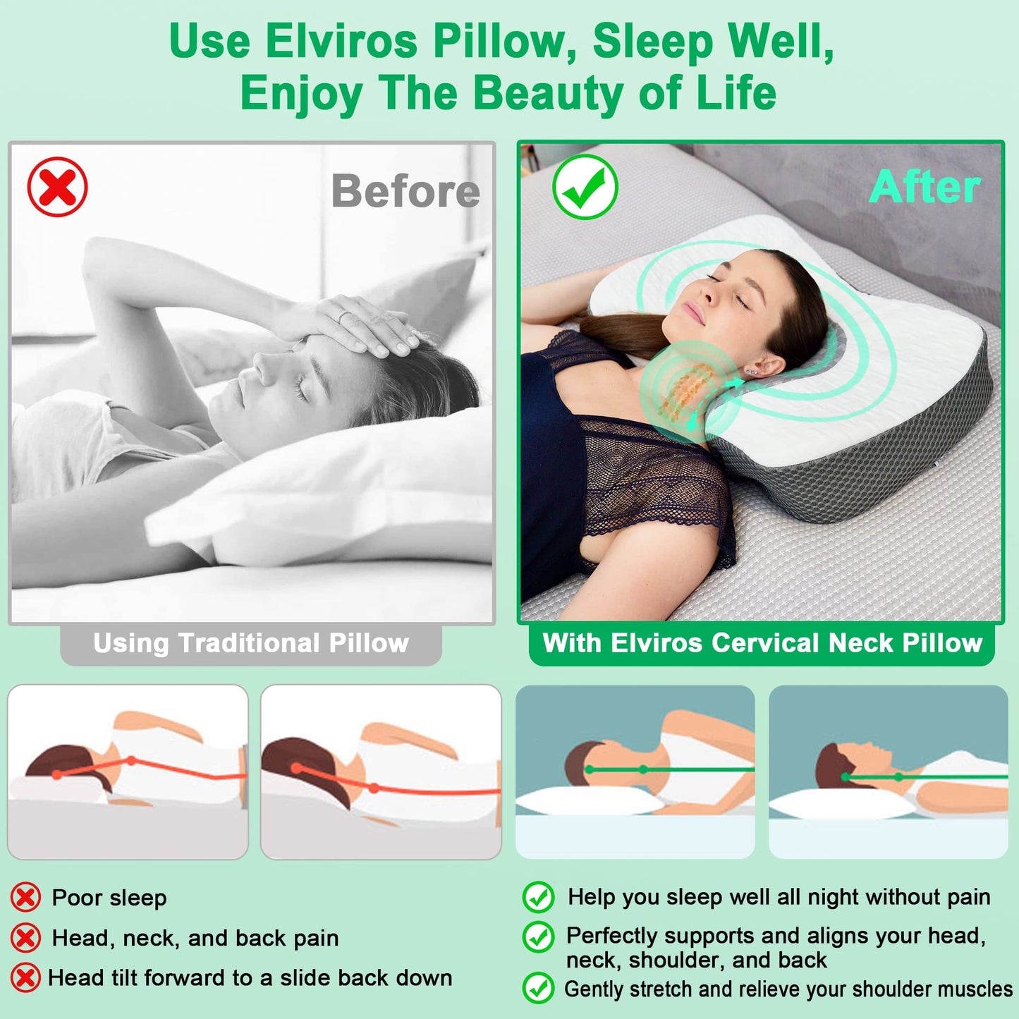 Elviros Cervical Memory Foam Neck Pillow for Side Sleeping, Contour Orthopedic Pillows for Back and Stomach Sleepers, Adjustable Ergonomic Bed Pillow Pain Relief (Dark Grey) Dark Grey Queen Size 23.6*15.2*3.9/5.3 inches