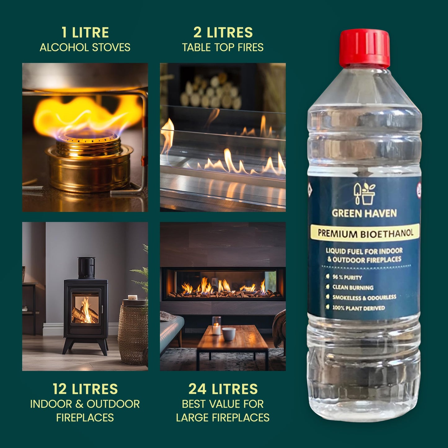 GREEN HAVEN 2L Premium Bioethanol Fuel for Fireplace – Bio Ethanol Liquid Fuel for Fires Pits | High Purity Clean Burning Fuel | Bioethanol Fuel Liquid for Indoor and Outdoor | Bio Fuel Ethanol Fire 2 Litre