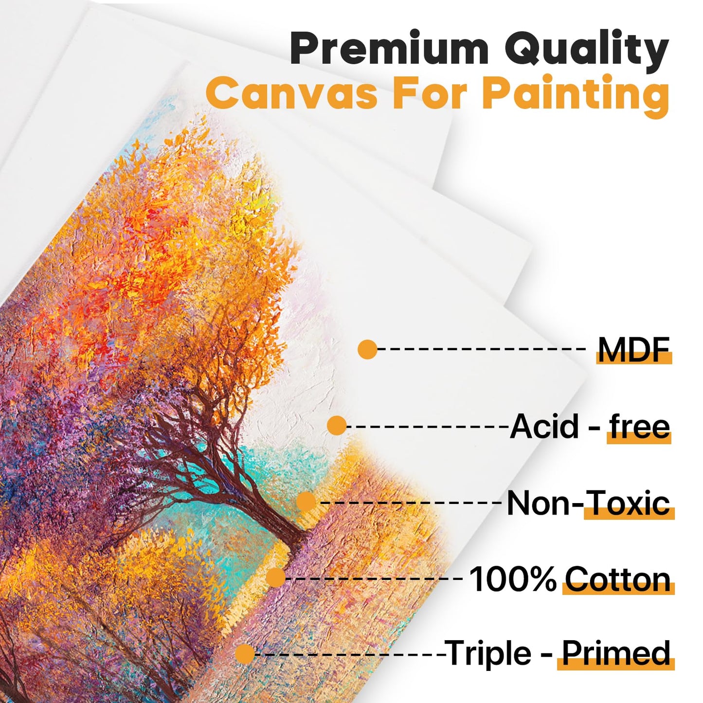 CONDA 20.3×25.4cm(8×10inch) Canvas Panels Pack of 12 Artist Quality Acid Free Canvas Board for Painting, Art, Acrylic 20.3×25.4CM(8''×10''),12pack