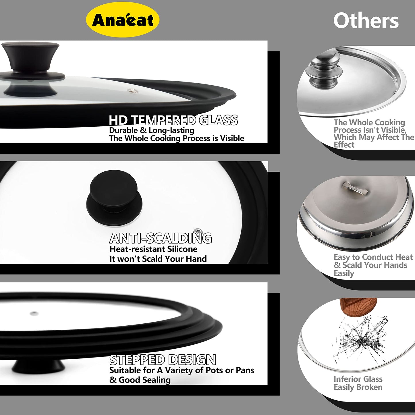 Anaeat Silicone Universal Lid for Pots, Pans and Skillets - Tempered Glass Covered with Heat Resistant Silicone Rim Fits All 18cm to 30cm Diameter Cookware -Easy to Use Replacement Frying Pan Cover 18cm to 30cm (2 Pcs)