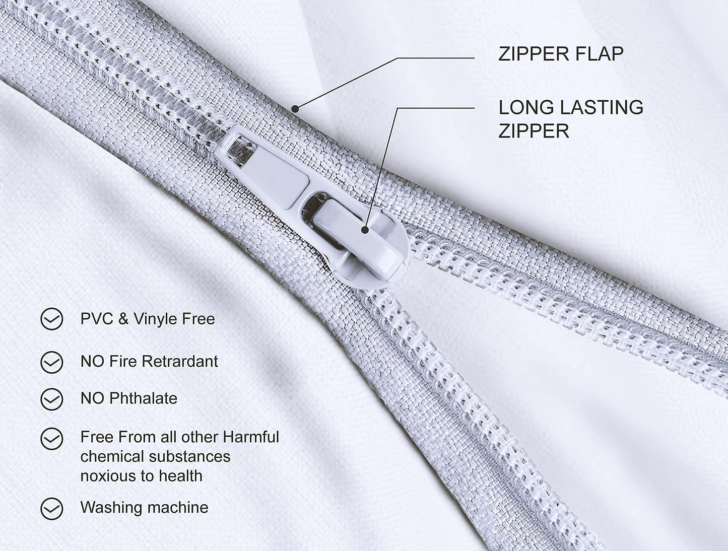 IMFAA Fully Zipper Encasement Anti Bug Bed, Anti allergy and fully waterproof Single mattress protector Cover Encasement with Zip. (Single(90x190+40) Cm) Single(90x190+40)Cm