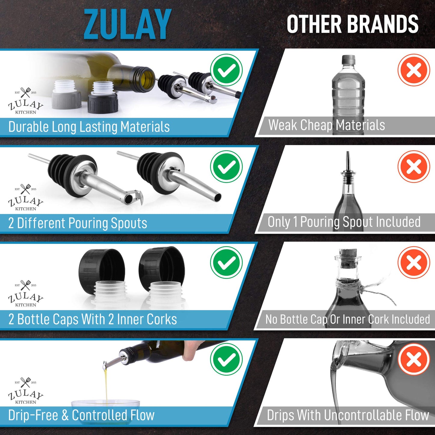 Zulay Olive Oil Dispenser Bottle For Kitchen - Glass Olive Oil Bottle With 2 Spouts, 2 Removable Corks, 2 Caps, & 1 Funnel - Oil Bottle For Kitchen & Storing Liquids Dark Brown 1 Pack