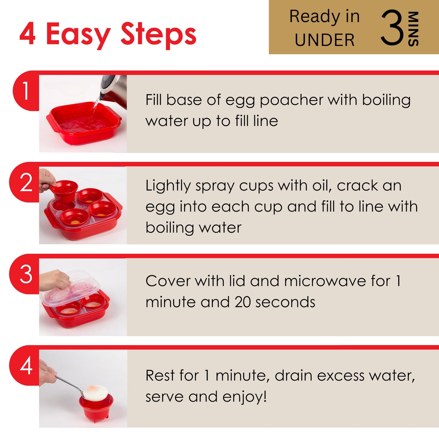 Décor Microwave Egg Poacher Cups for 4 | Food Grade Poached Egg Maker | Non-stick, Easy to Clean, BPA-free Plastic - Red 4 Egg Tray