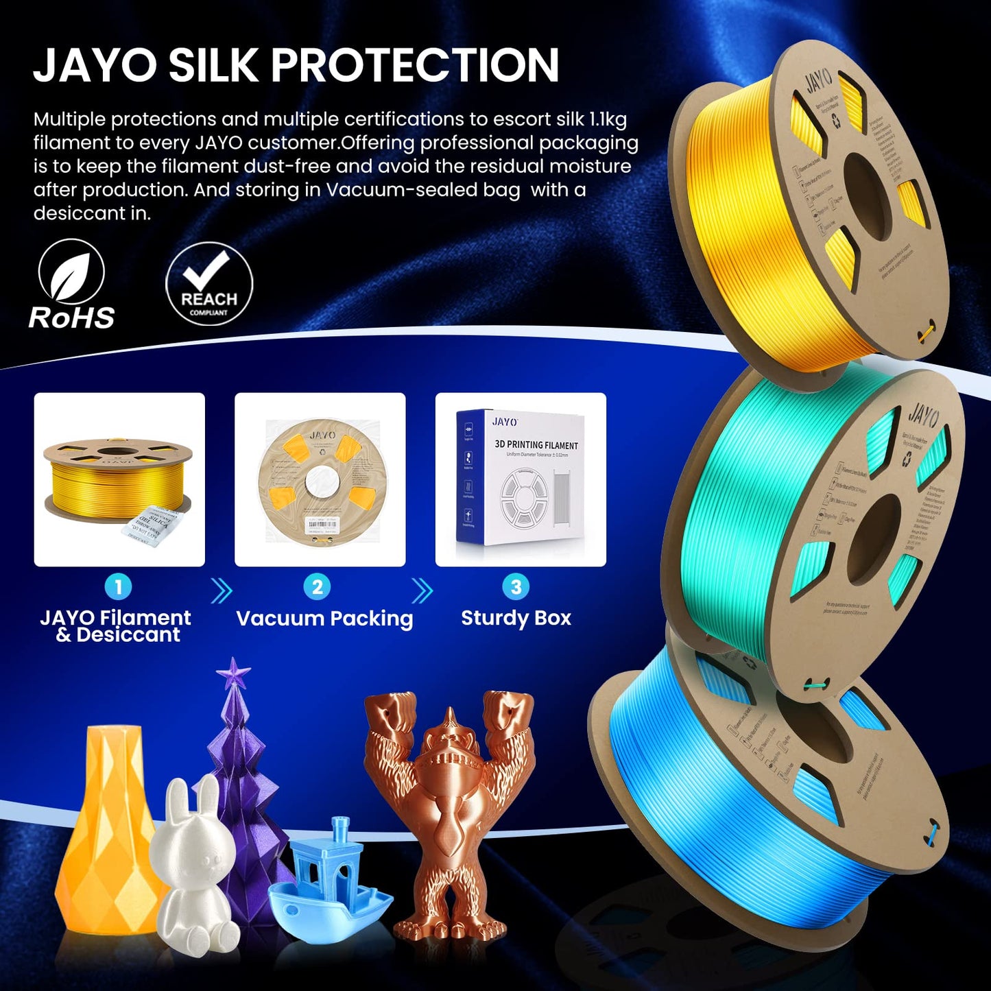 JAYO PLA Silk Filament 1.75mm, Shiny PLA 3D Printer Filament, 1.1kg Spool, Dimensional Accuracy +/- 0.02, Silk PLA Silver 1.1kg Silver